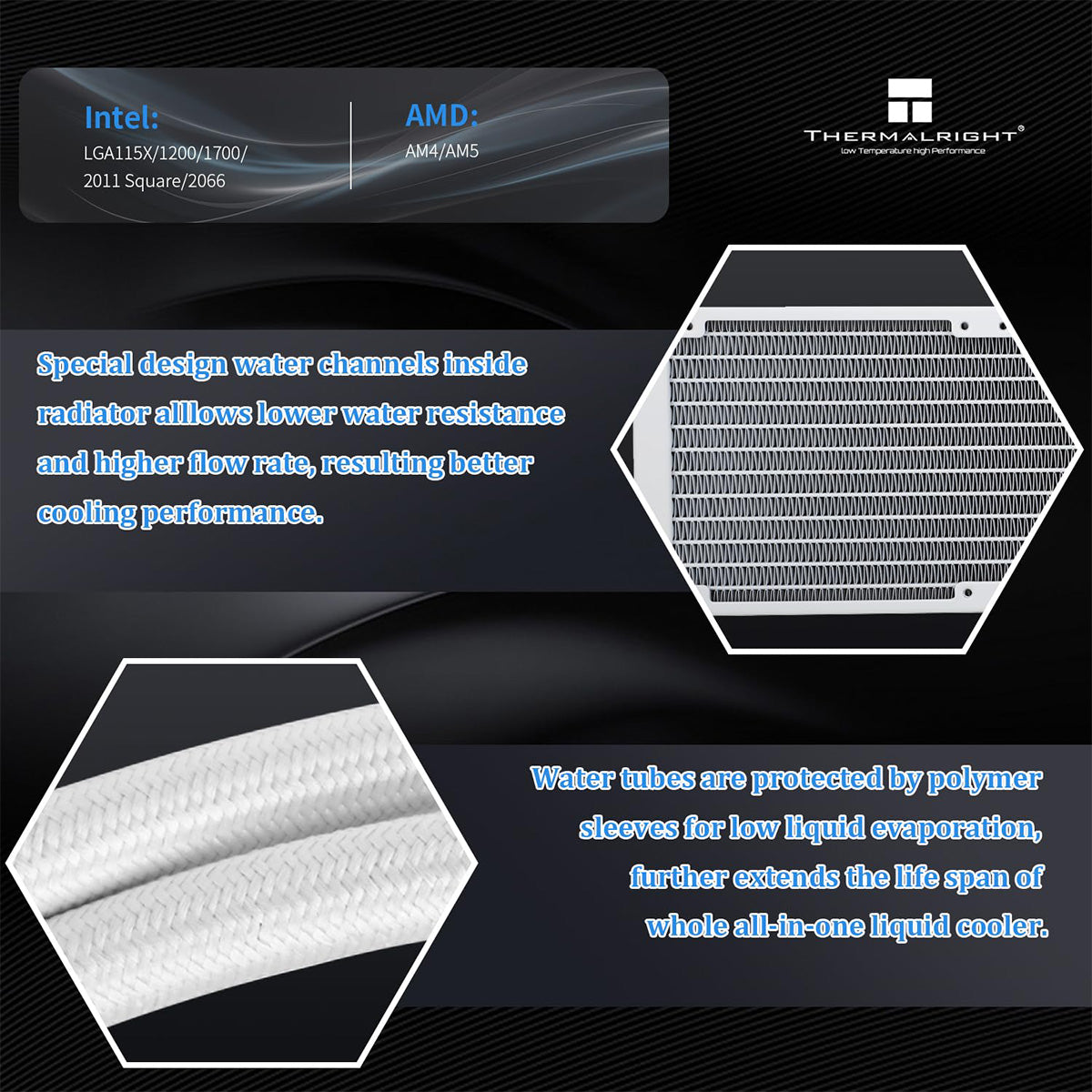 Thermalright Aqua Elite 360 White ARGB V3 360mm AIO Liquid CPU Cooler