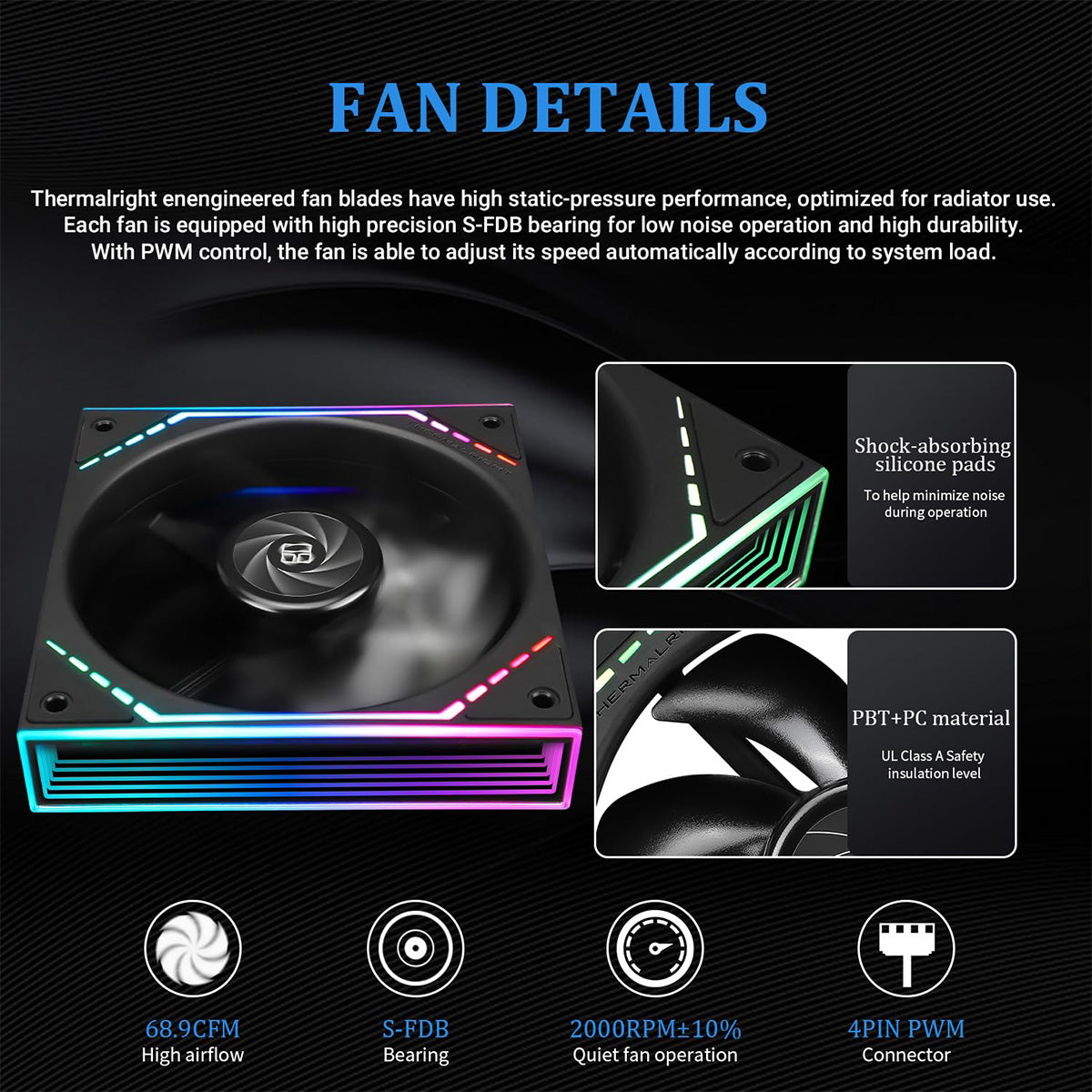 Thermalright Frozen Infinity 360 Black 360mm AIO Liquid CPU Cooler TLC12C-S Fans - Bulk Pack