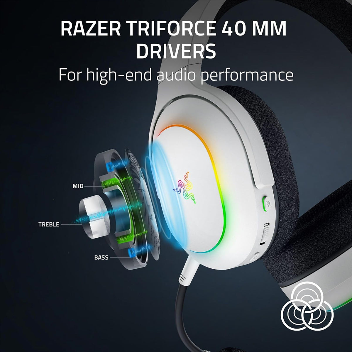 Razer Barracuda X Chroma Wireless Gaming Headset for PS/PC - White