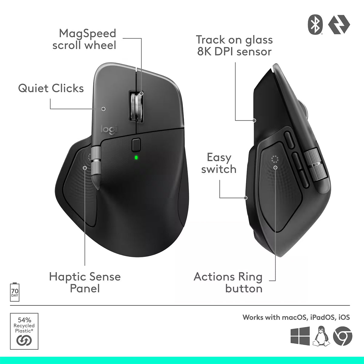 Logitech MX Master 4 for Business Wireless Productivity Mouse - Graphite