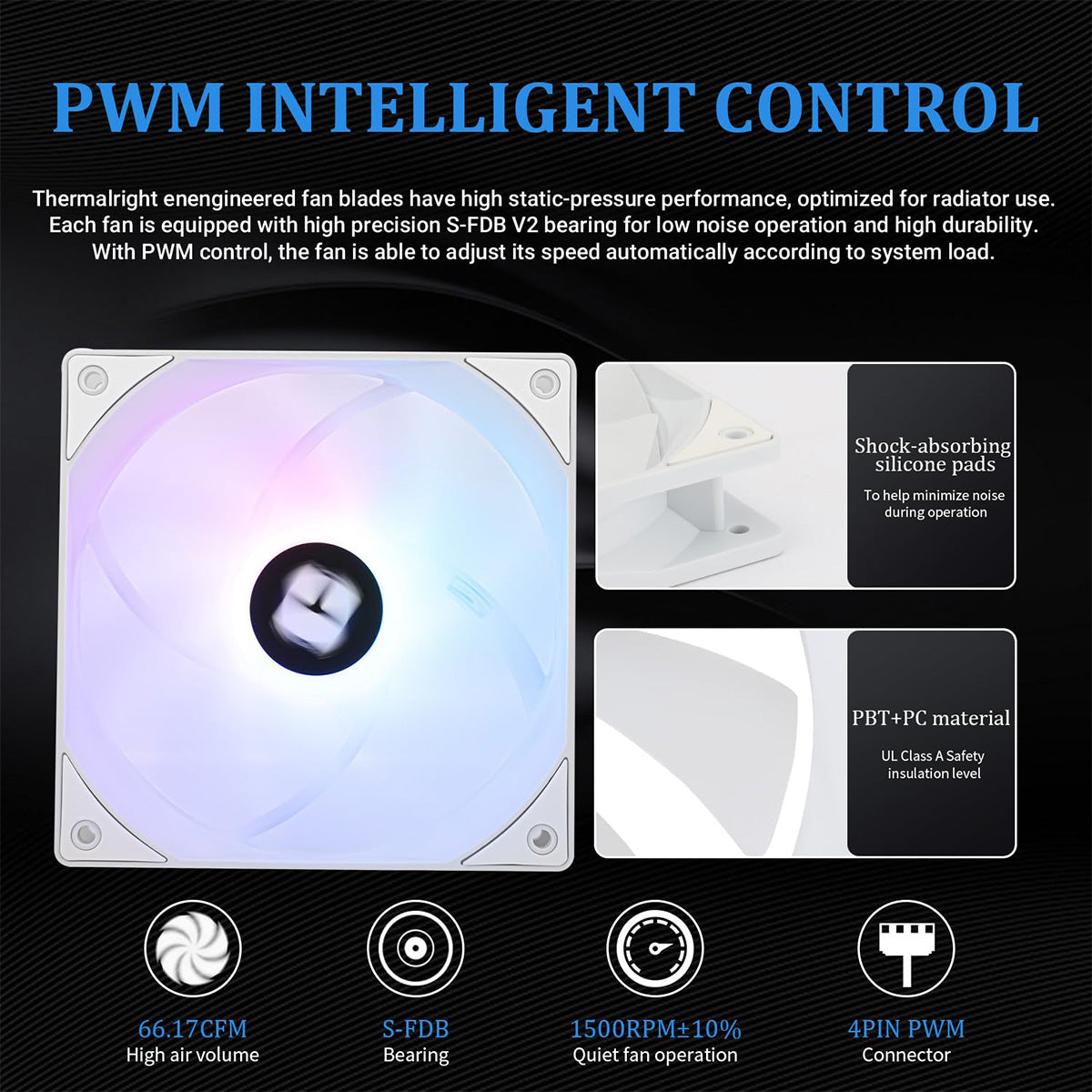 Thermalright Aqua Elite 360 White ARGB V3 360mm AIO Liquid CPU Cooler