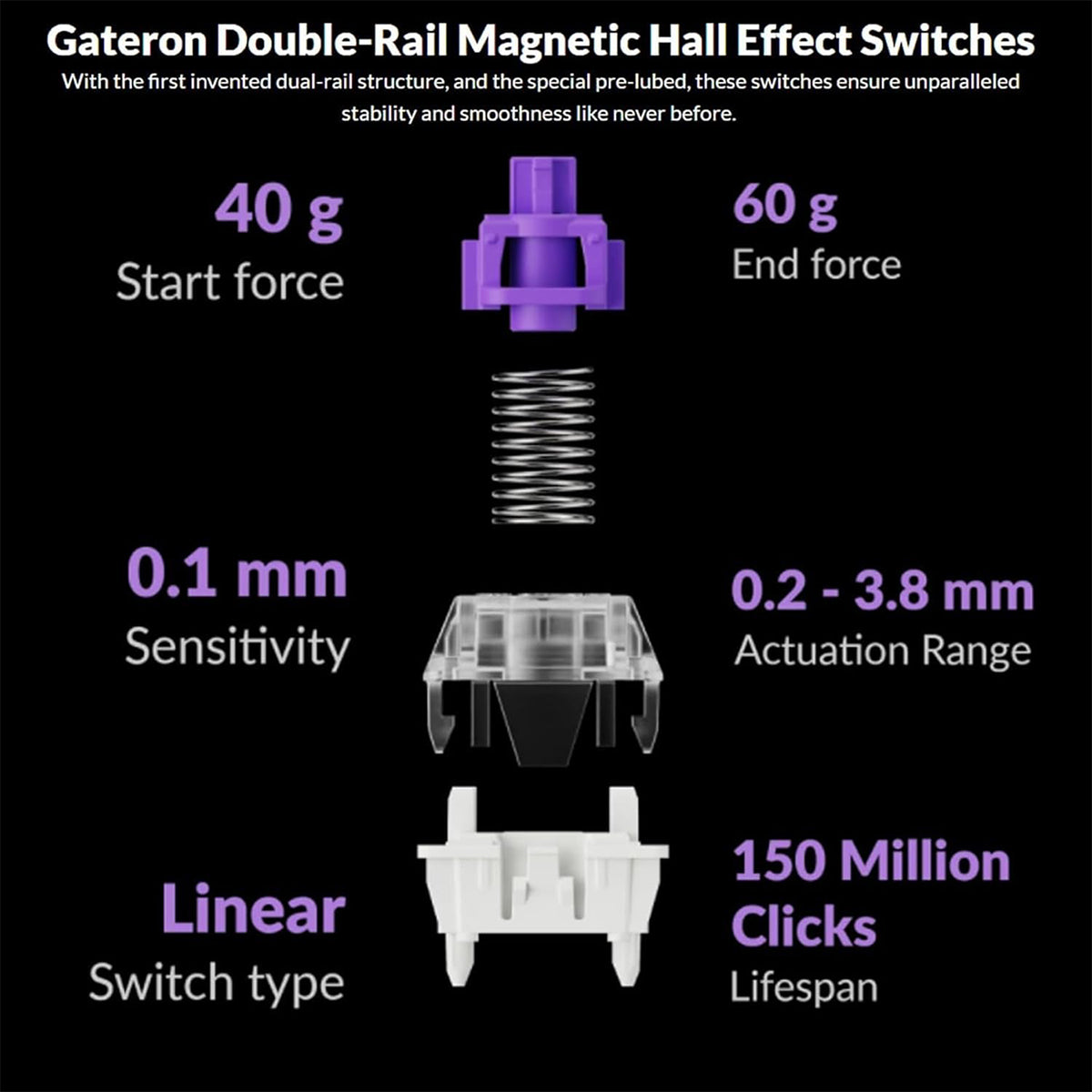 Keychron K4H 96% RGB Wireless Hall-Effect Keyboard - Gateron Nebula Switch
