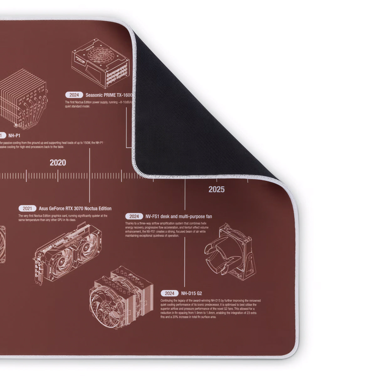 Noctua NP-DM3 20-Year Anniversary Desk Mat