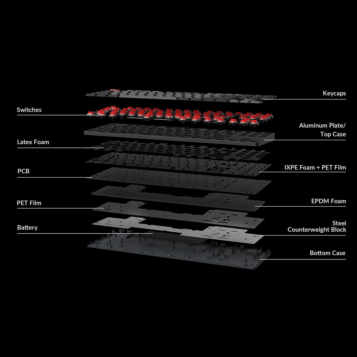 Keychron K1X TKL Low Profile RGB Wireless Mechanical Keyboard - K Pro Red Switch