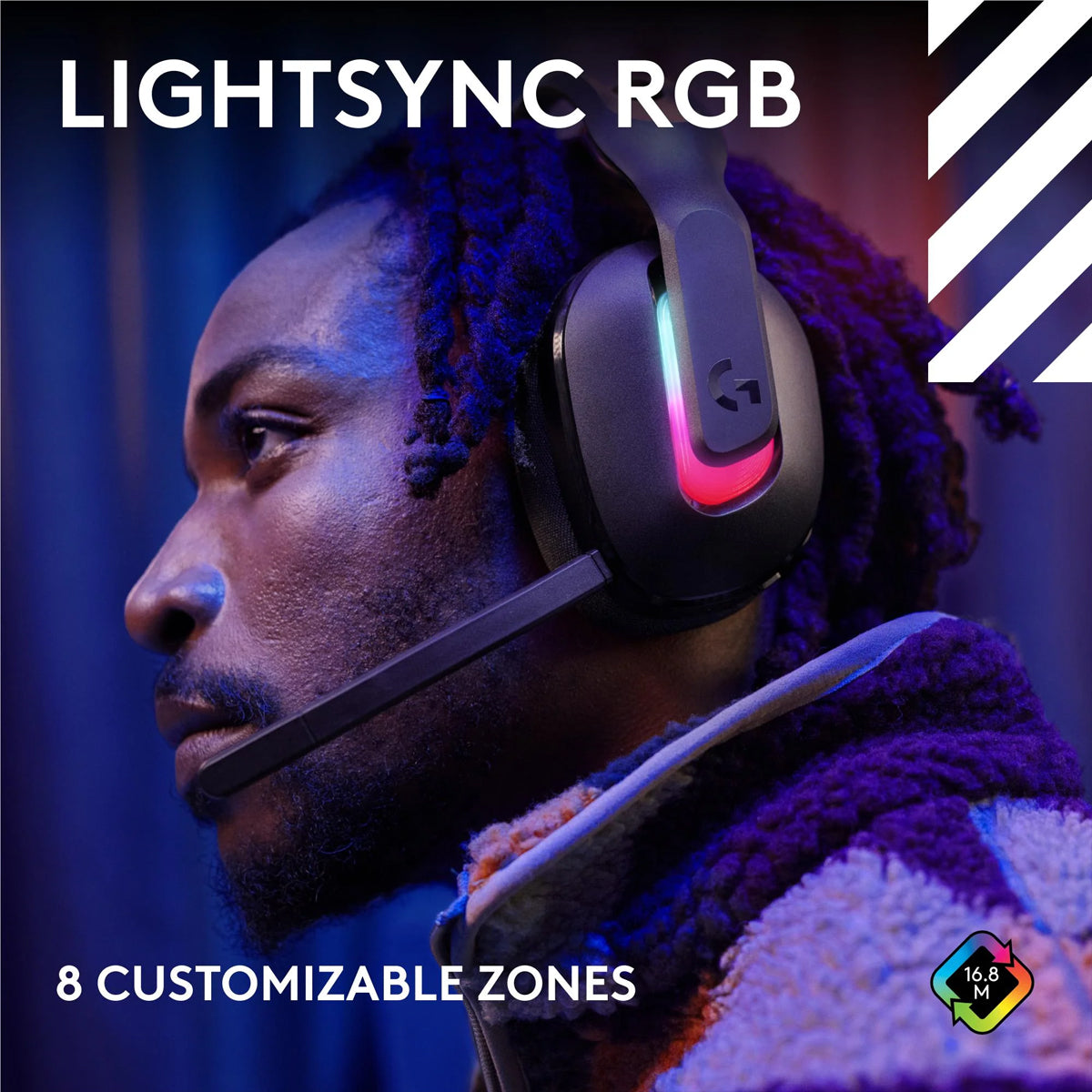 Logitech G Astro A20 X Wireless Gaming Headset with Playsync Audio - Black