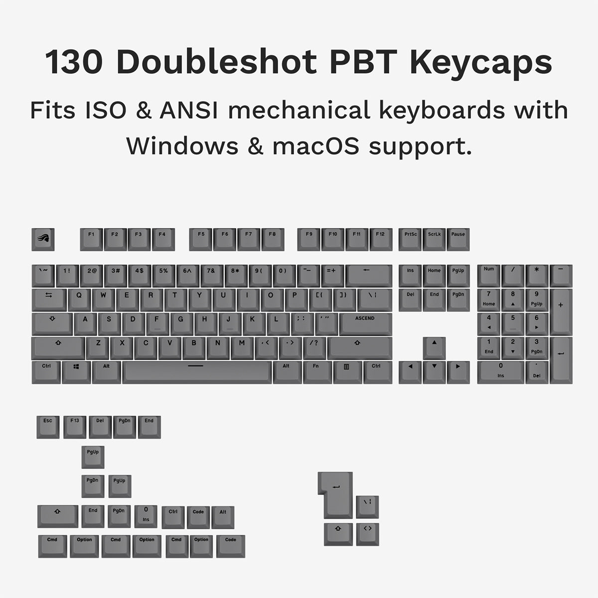 Glorious GPBT Basics Keycaps - Armor Grey
