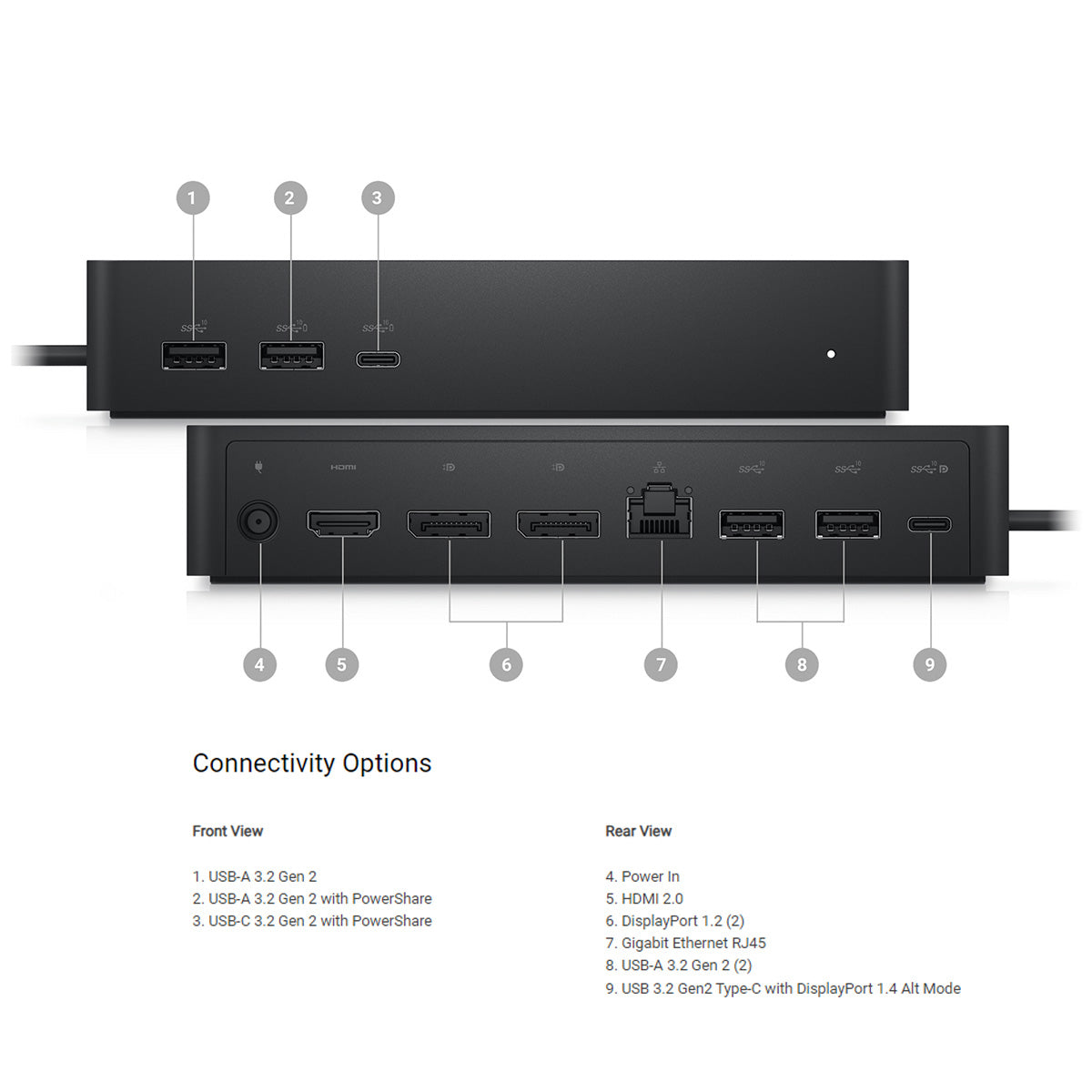 Dell UD22 USB-C Triple 4K Docking Station