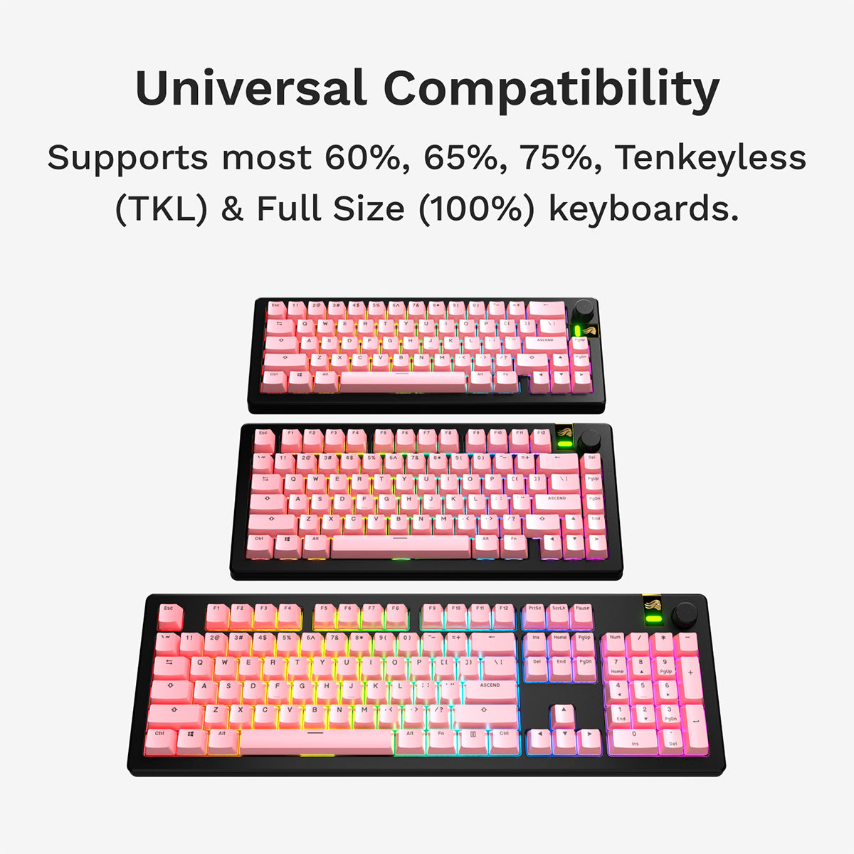 Glorious GPBT Basics Keycaps - Potion Pink