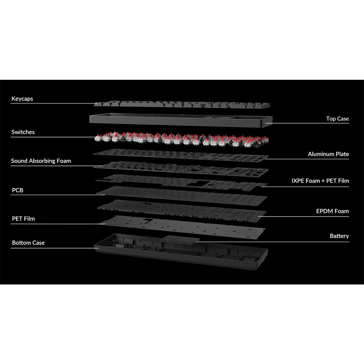 Keychron K10X Full Sized RGB Wireless Mechanical Keyboard - K Pro Brown Switch