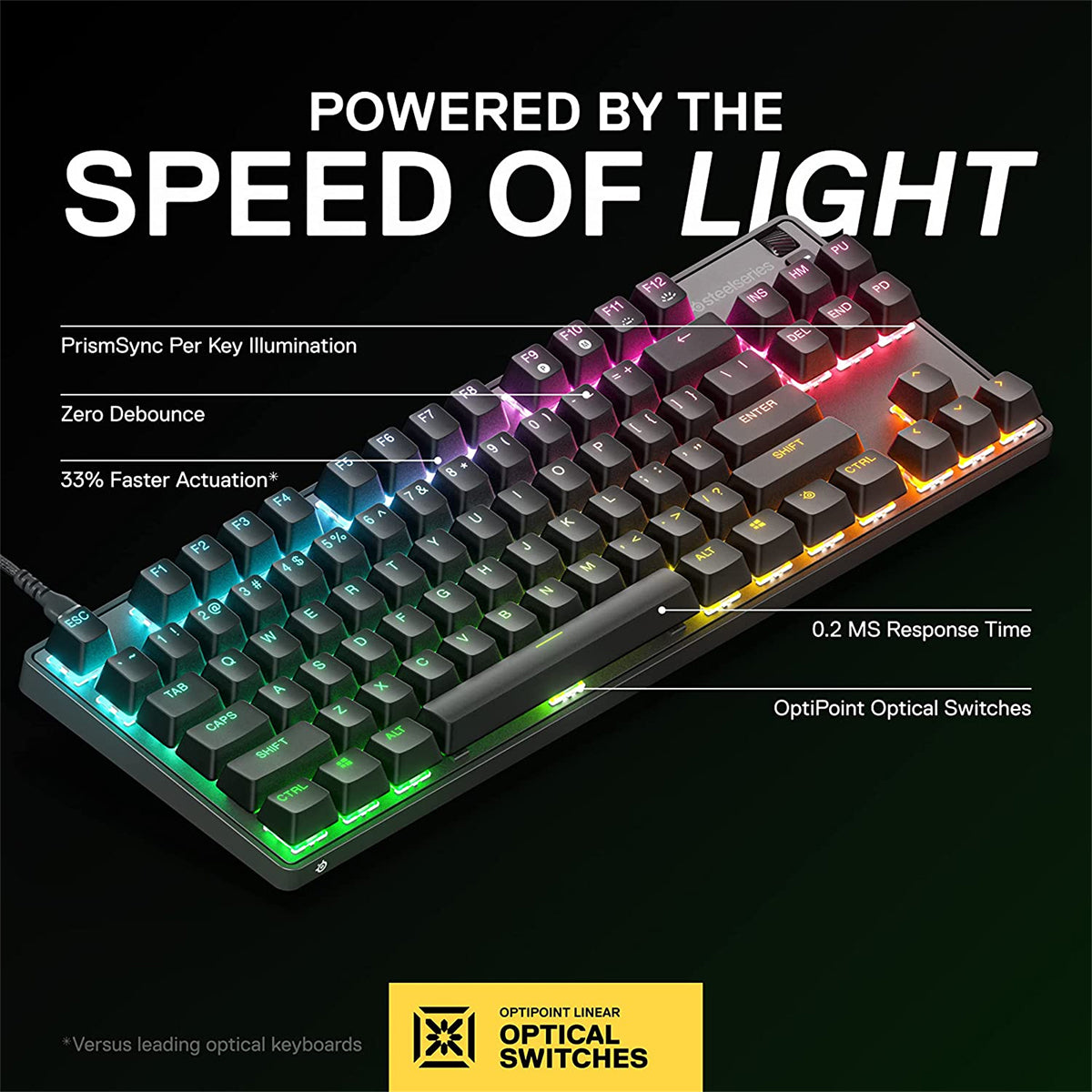 SteelSeries Apex 9 TKL Mechanical Gaming Keyboard - Optical Linear Switch