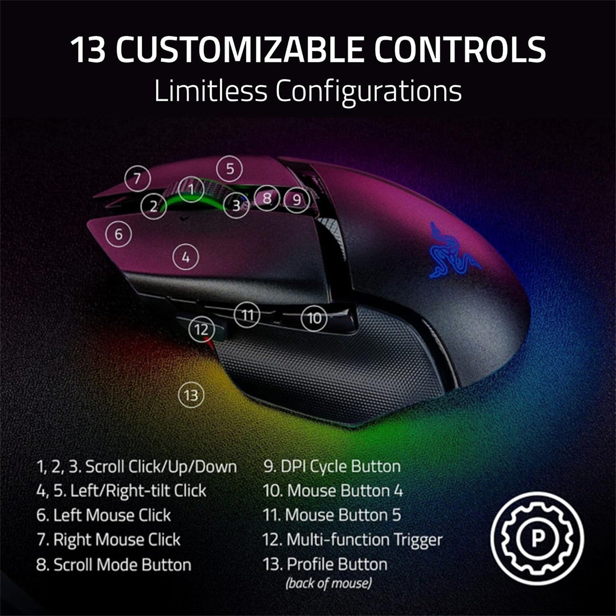 Razer Basilisk V3 35K Ergonomic RGB Wireless Gaming Mouse - Black