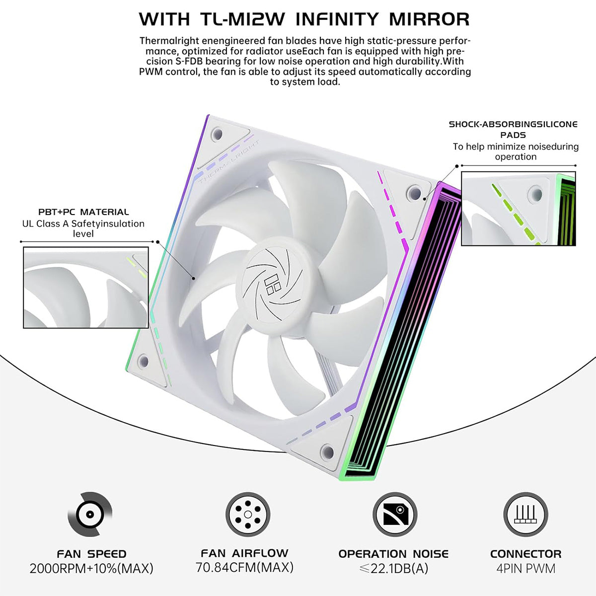 Thermalright Frozen Infinity 360 White 360mm AIO Liquid CPU Cooler TLC12C-S Fans - BULK