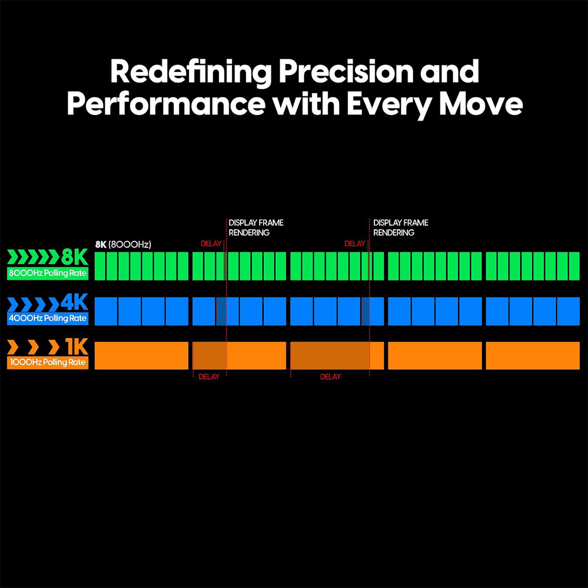 Pulsar 8K Wireless Dongle - Black