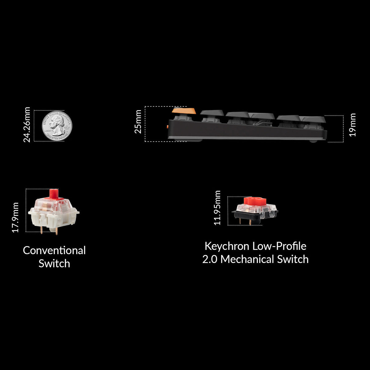Keychron K1X TKL Low Profile RGB Wireless Mechanical Keyboard - K Pro Red Switch