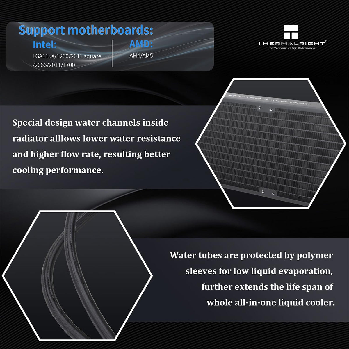 Thermalright Frozen Edge 240 Black 240mm AIO Liquid CPU Cooler