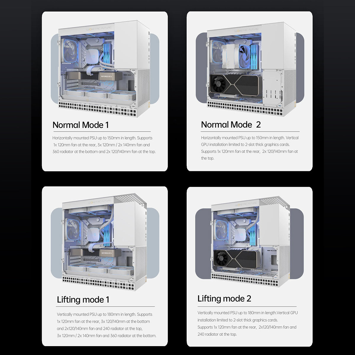 Geometric Future Model 4 King Arthur ATX Mid Tower Case - Black/Yellow