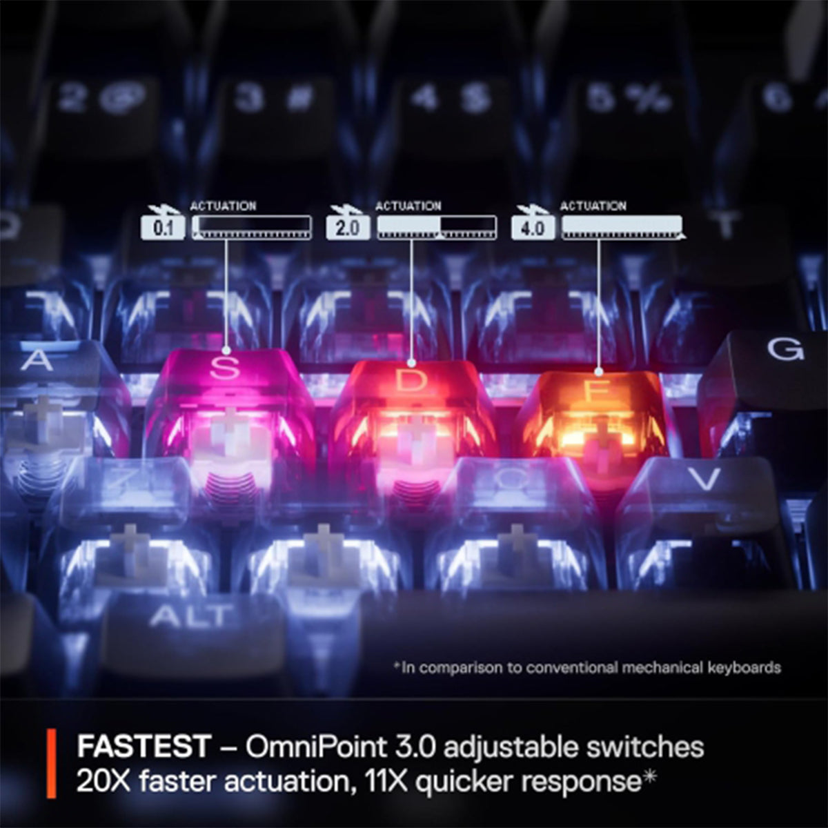 SteelSeries Apex Pro Mini Magnetic Gaming Keyboard Gen 3