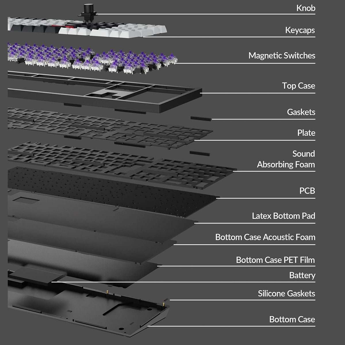 Keychron Q6 HE Full Sized RGB Carbon Black Wireless Mechanical Keyboard - Nebula Switch