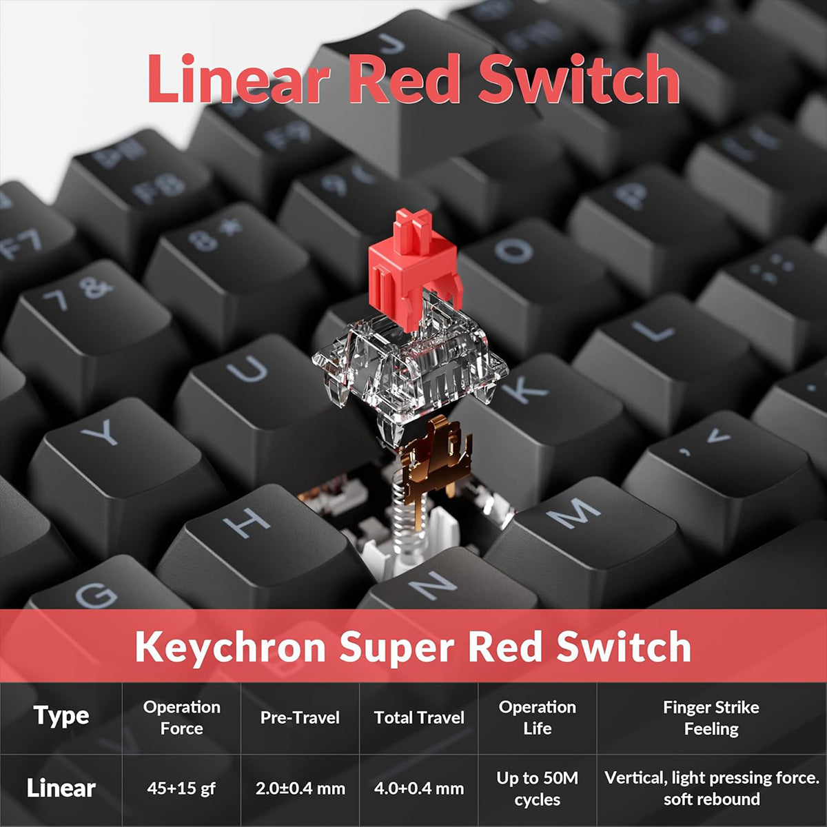 Keychron K2X 75% RGB Wireless Mechanical Keyboard - K Pro Red Switch