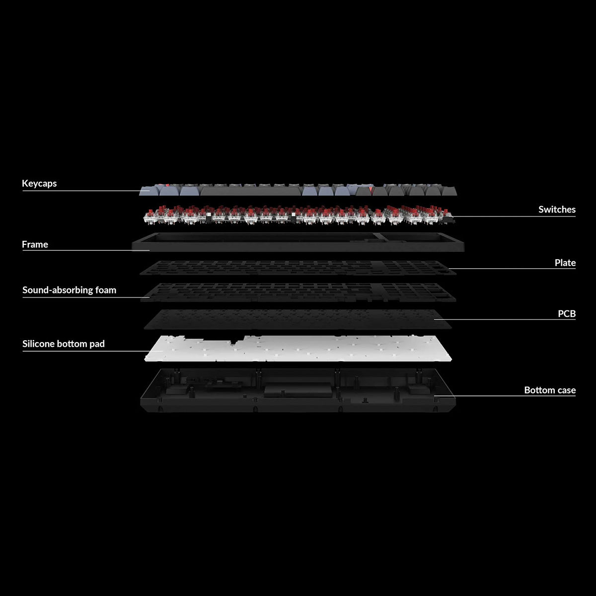 Keychron K4 Pro 96% RGB Wireless Mechanical Keyboard - K Pro Brown Switch