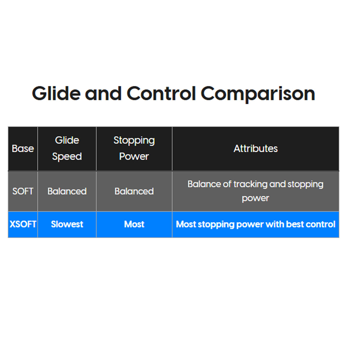 Pulsar x LGG Hyperion Gaming Mouse Pad XXL Soft - Black