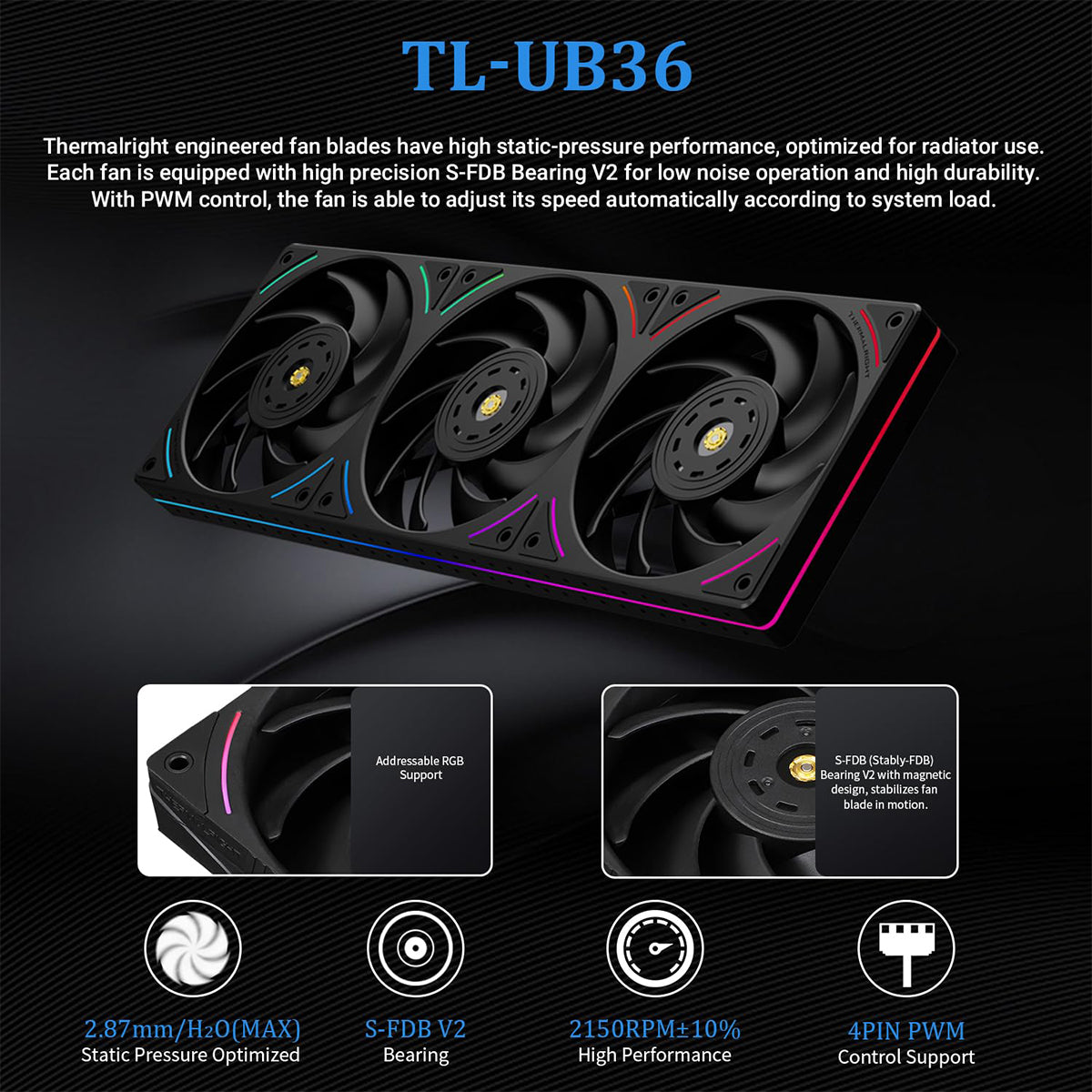 Thermalright Wonder Vision 360 UB ARGB 360mm LCD AIO Liquid CPU Cooler - Black