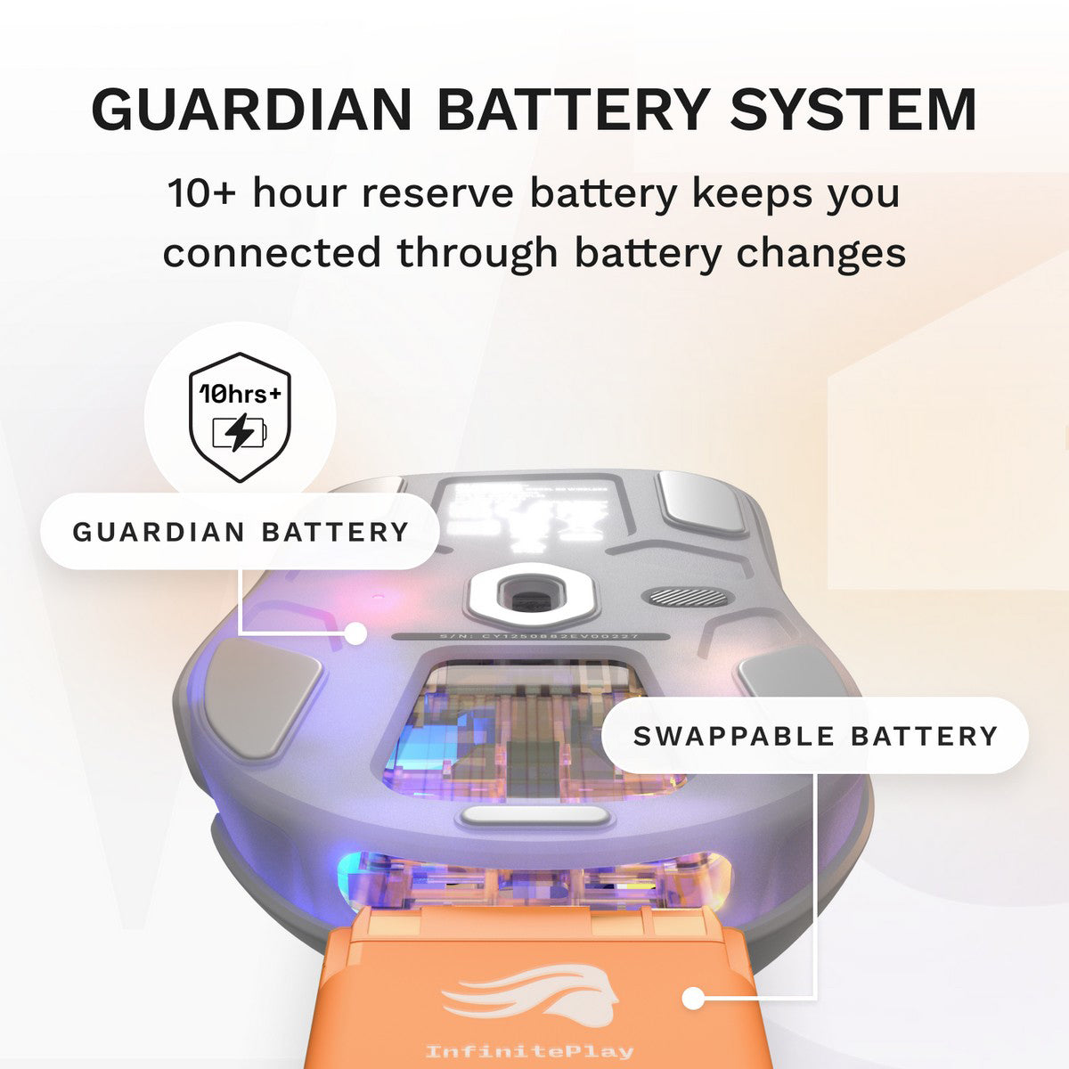 Glorious Model D3 InfinitePlay Wireless Gaming Mouse - White