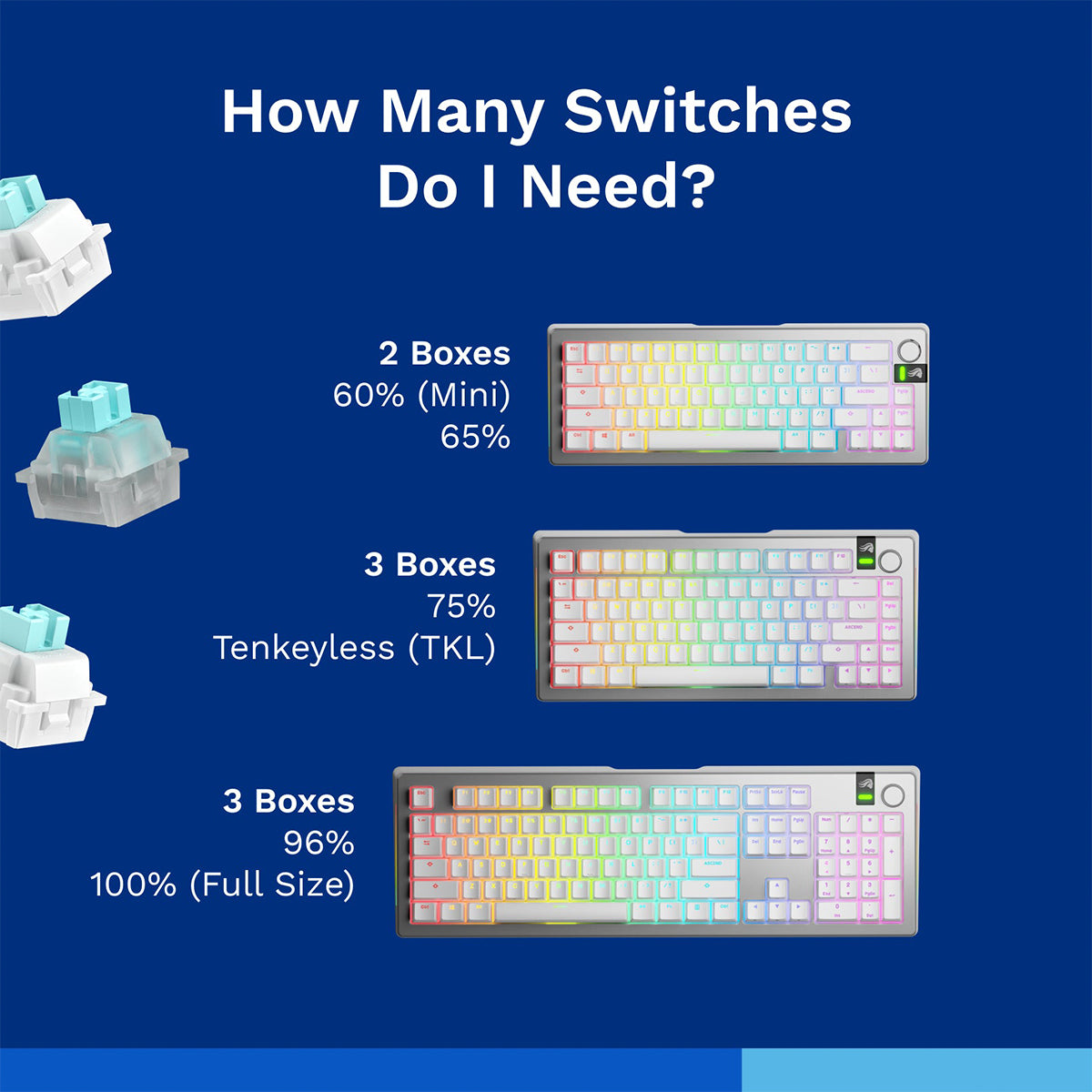Glorious Lynx HE Standard Linear Switches - 36 Pack