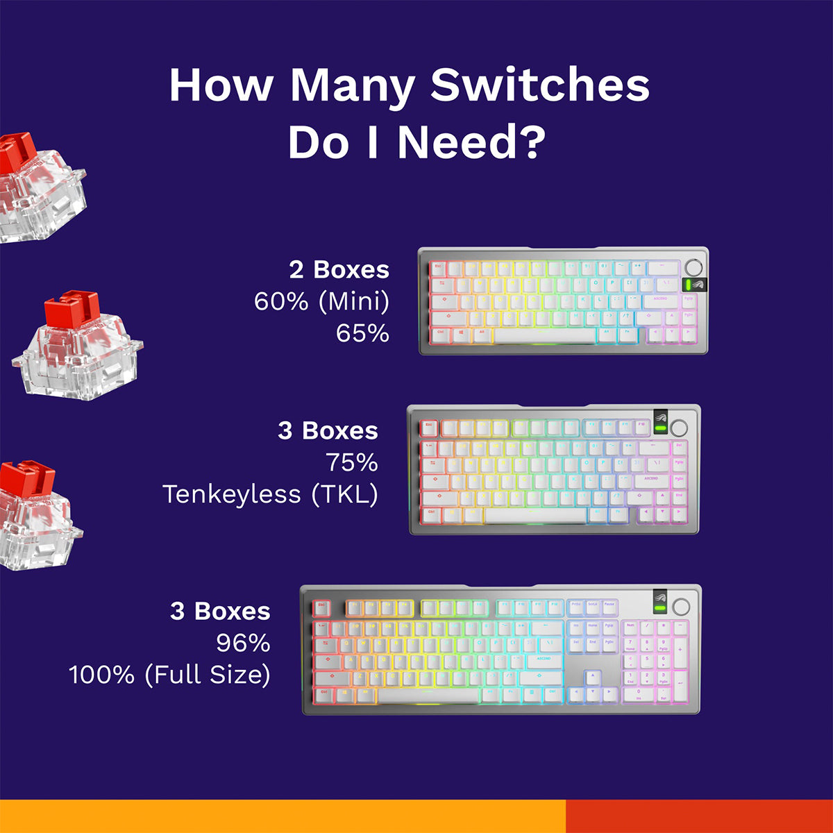 Glorious Fox HE Standard Linear Switches - 36 Pack