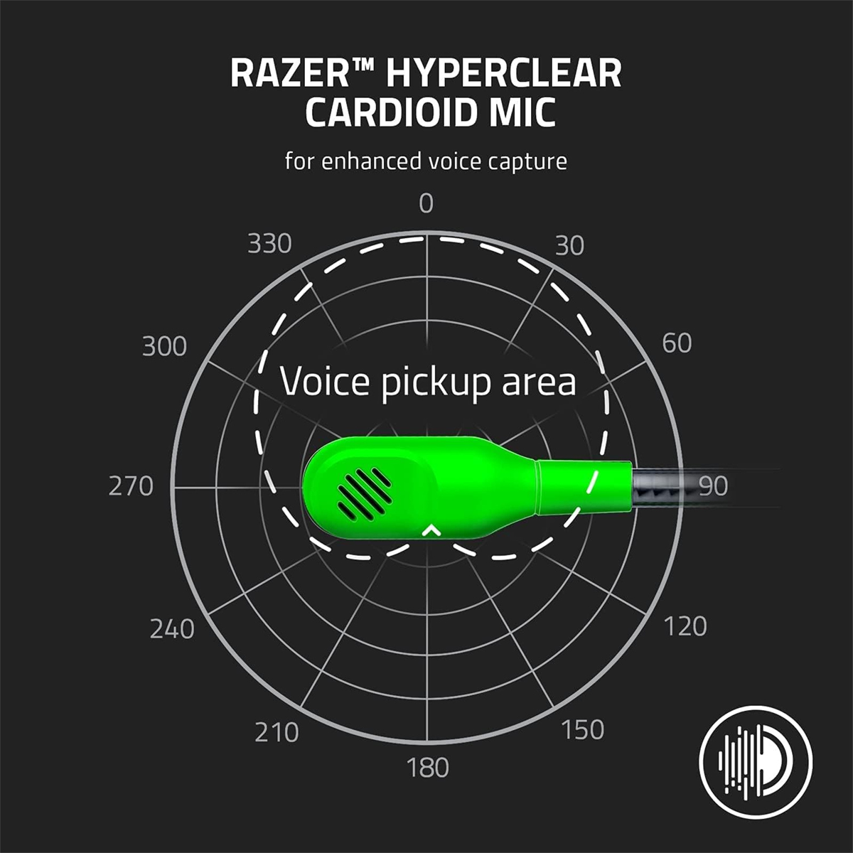 Razer BlackShark X v2 Wired Gaming Headset - Green