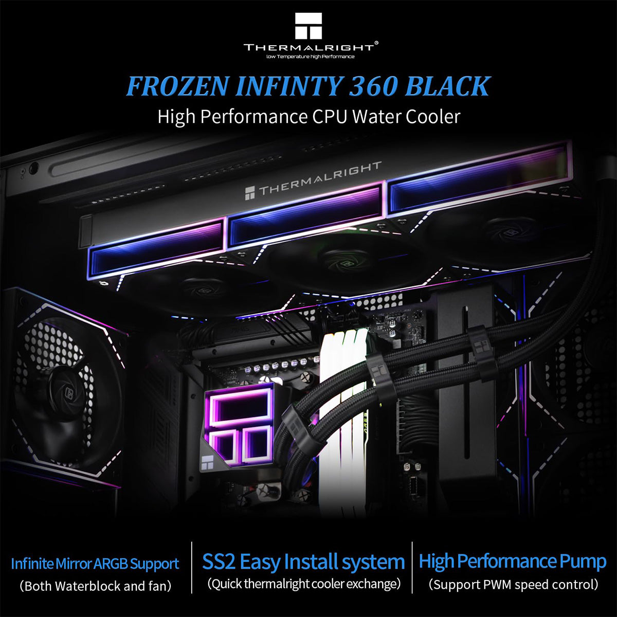 Thermalright Frozen Infinity 360 Black 360mm AIO Liquid CPU Cooler TLC12C-S Fans - Bulk Pack