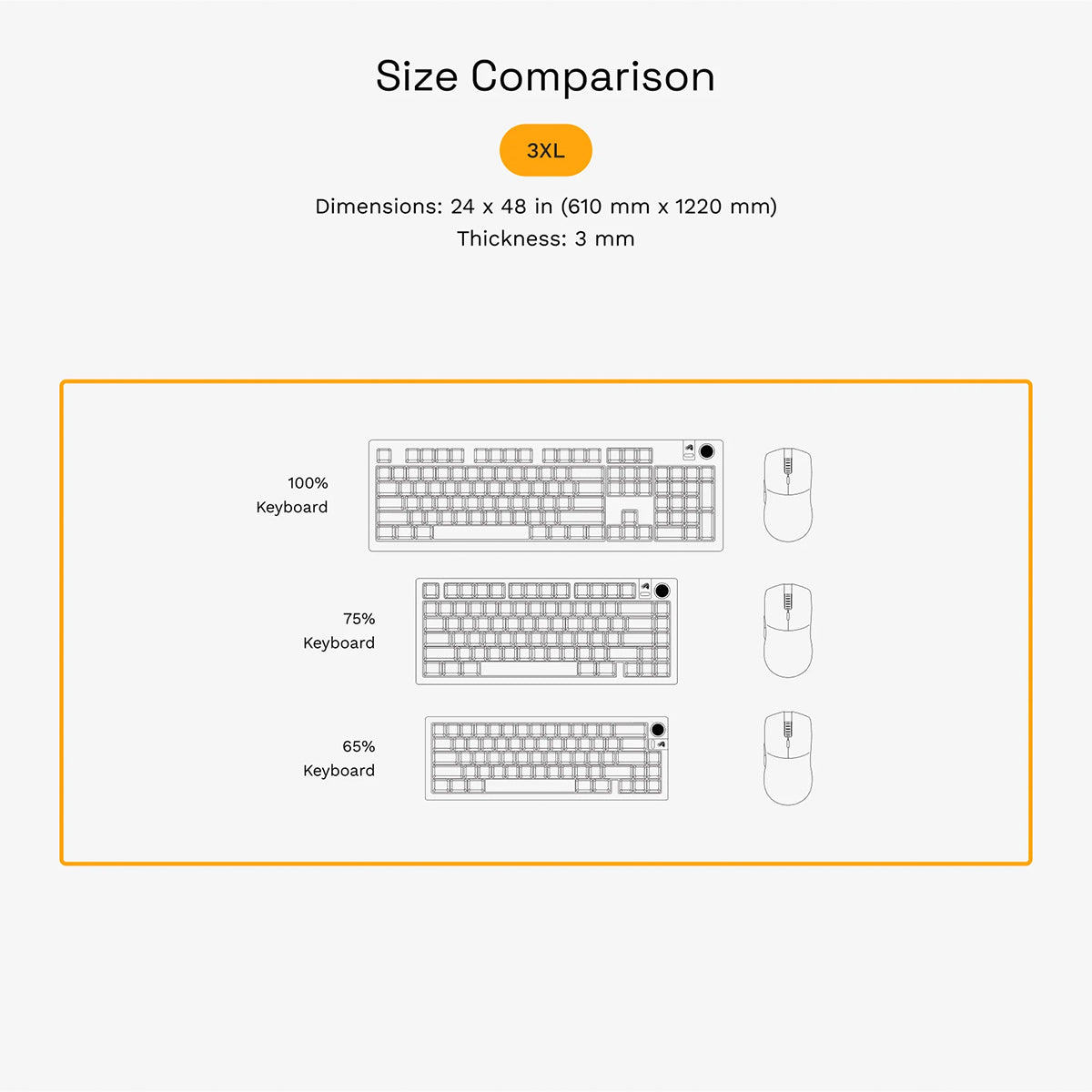 Glorious GMP 2 Stitched Cloth Gaming Mouse Pad 3XL - White