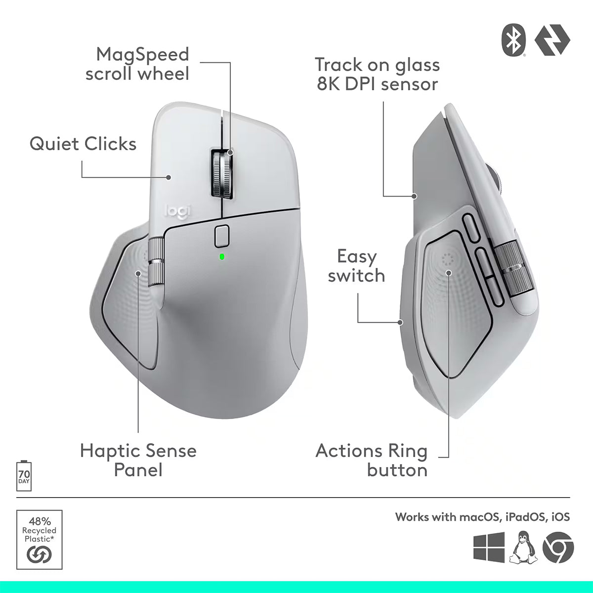 Logitech MX Master 4 for Mac Wireless Productivity Mouse - White/Silver