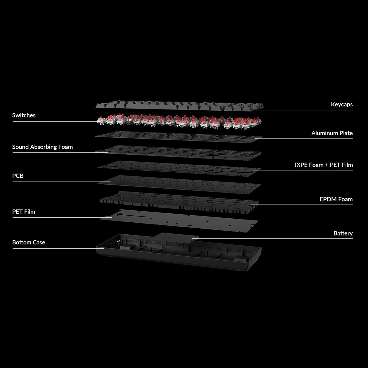 Keychron K8X TKL Wireless Mechanical Keyboard - K Pro Red Switch