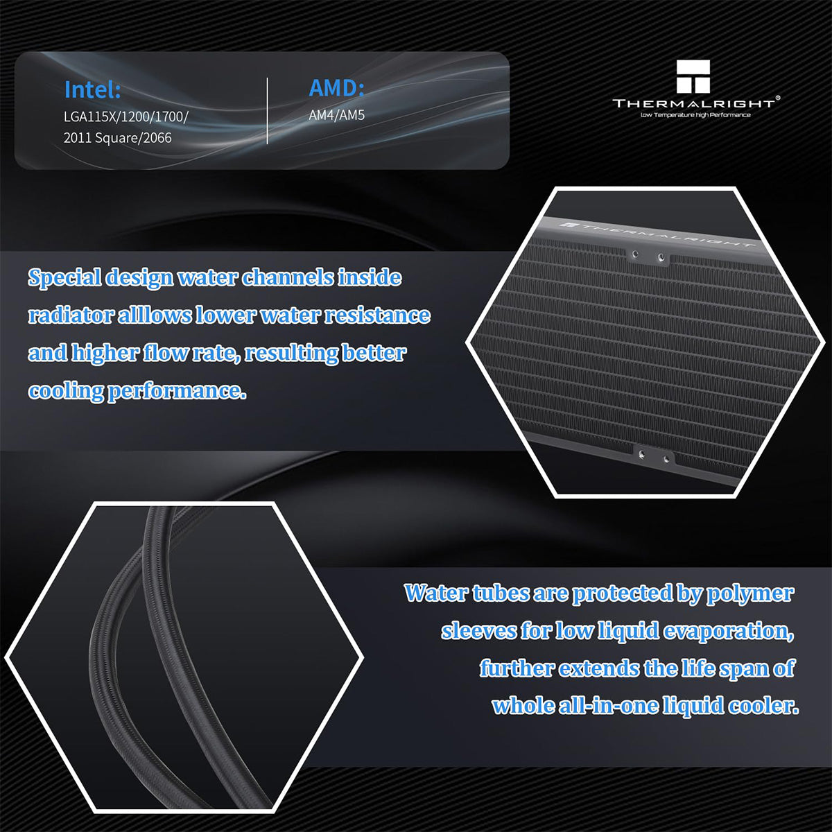 Thermalright Aqua Elite 360 Black ARGB V3 360mm AIO Liquid CPU Cooler