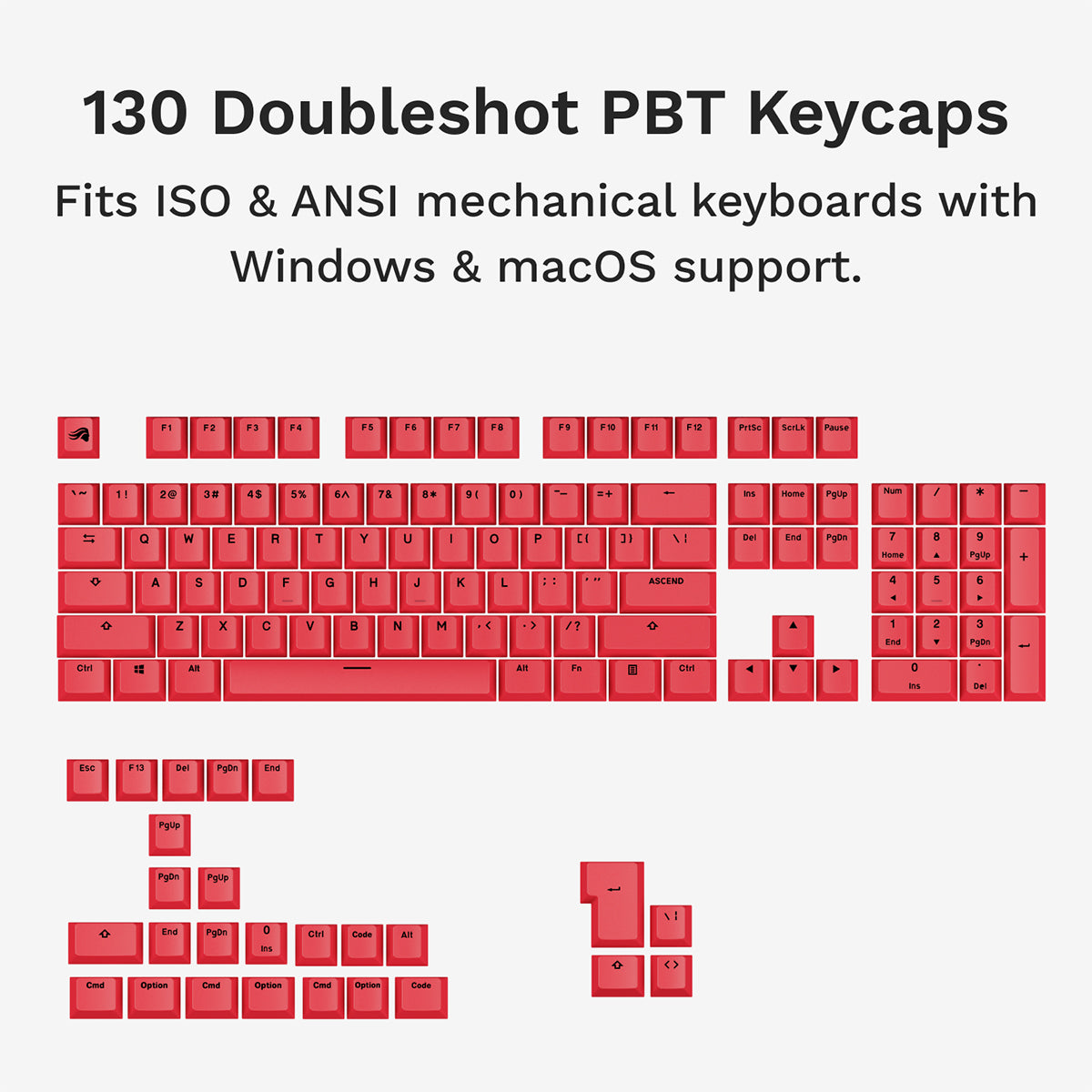Glorious GPBT Basics Keycaps - Revive Red