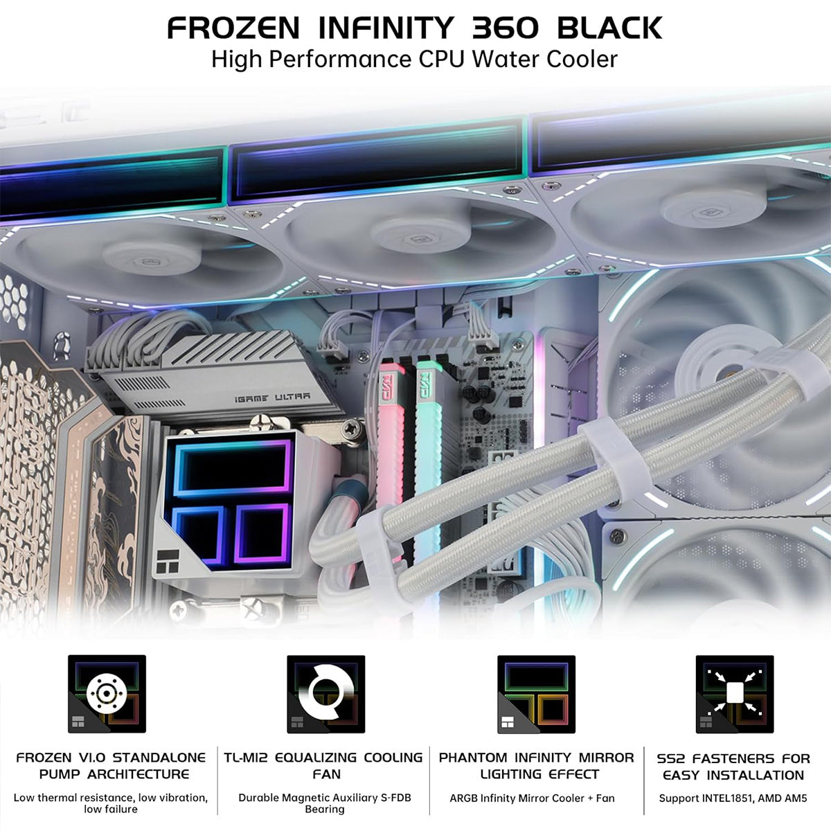 Thermalright Frozen Infinity 360 White 360mm AIO Liquid CPU Cooler TLC12C-S Fans - BULK
