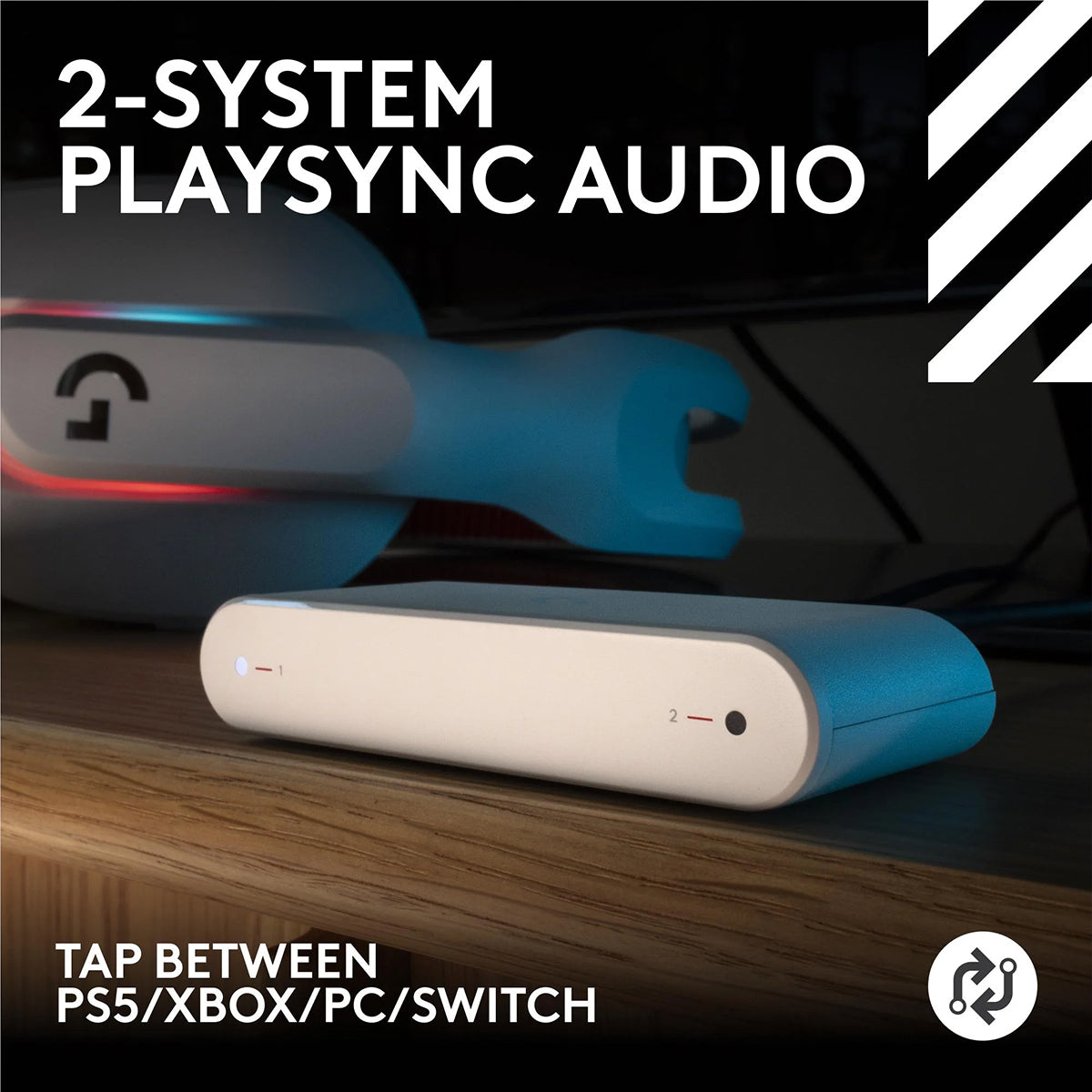 Logitech G Astro A20 X Wireless Gaming Headset with Playsync Audio - White