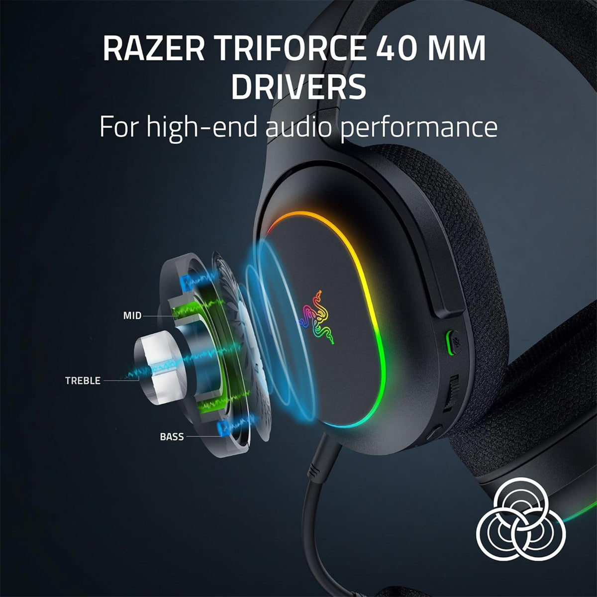 Razer Barracuda X Chroma Wireless Gaming Headset for PS/PC - Black