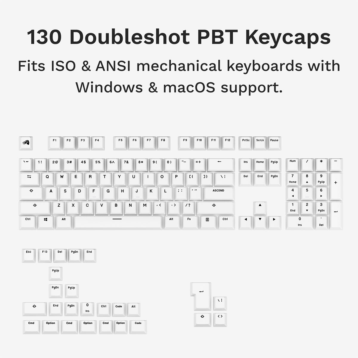 Glorious GPBT Basics Keycaps - Classic White