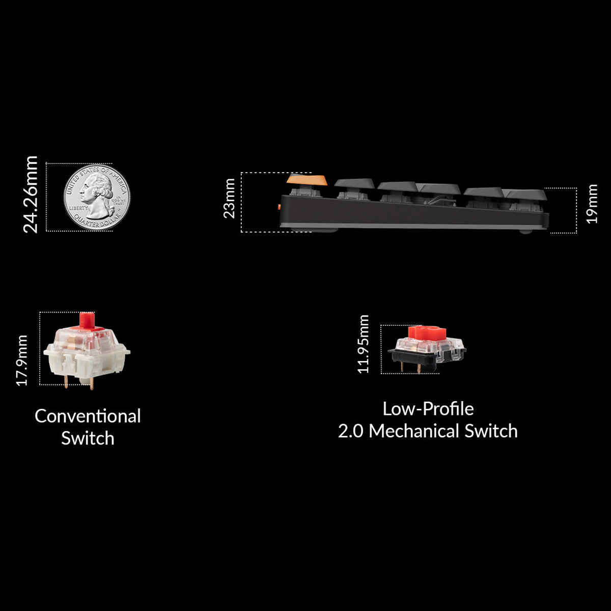 Keychron K3X 75% Low Profile Wireless Mechanical Keyboard - Red Switch