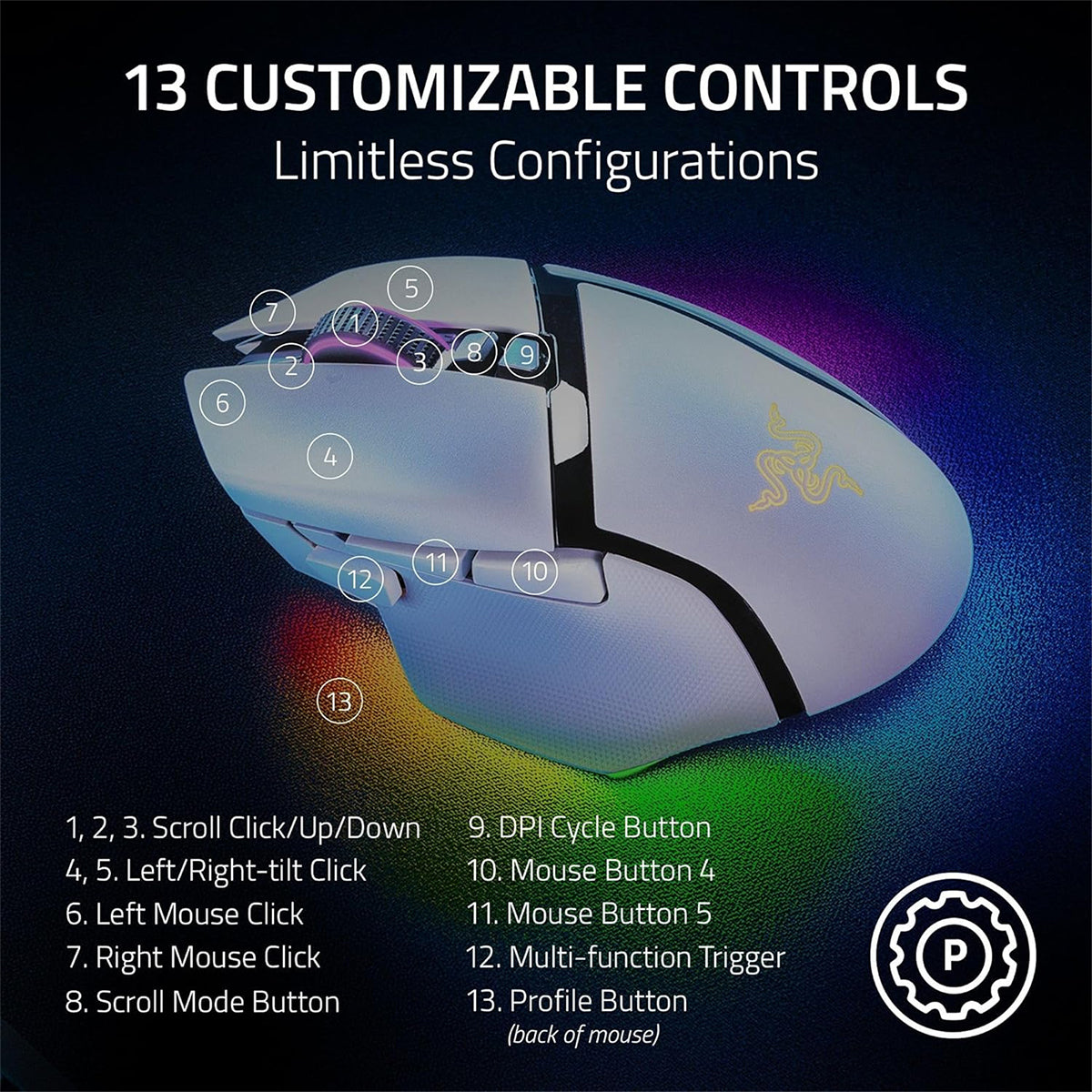 Razer Basilisk V3 35K Ergonomic RGB Wireless Gaming Mouse - White