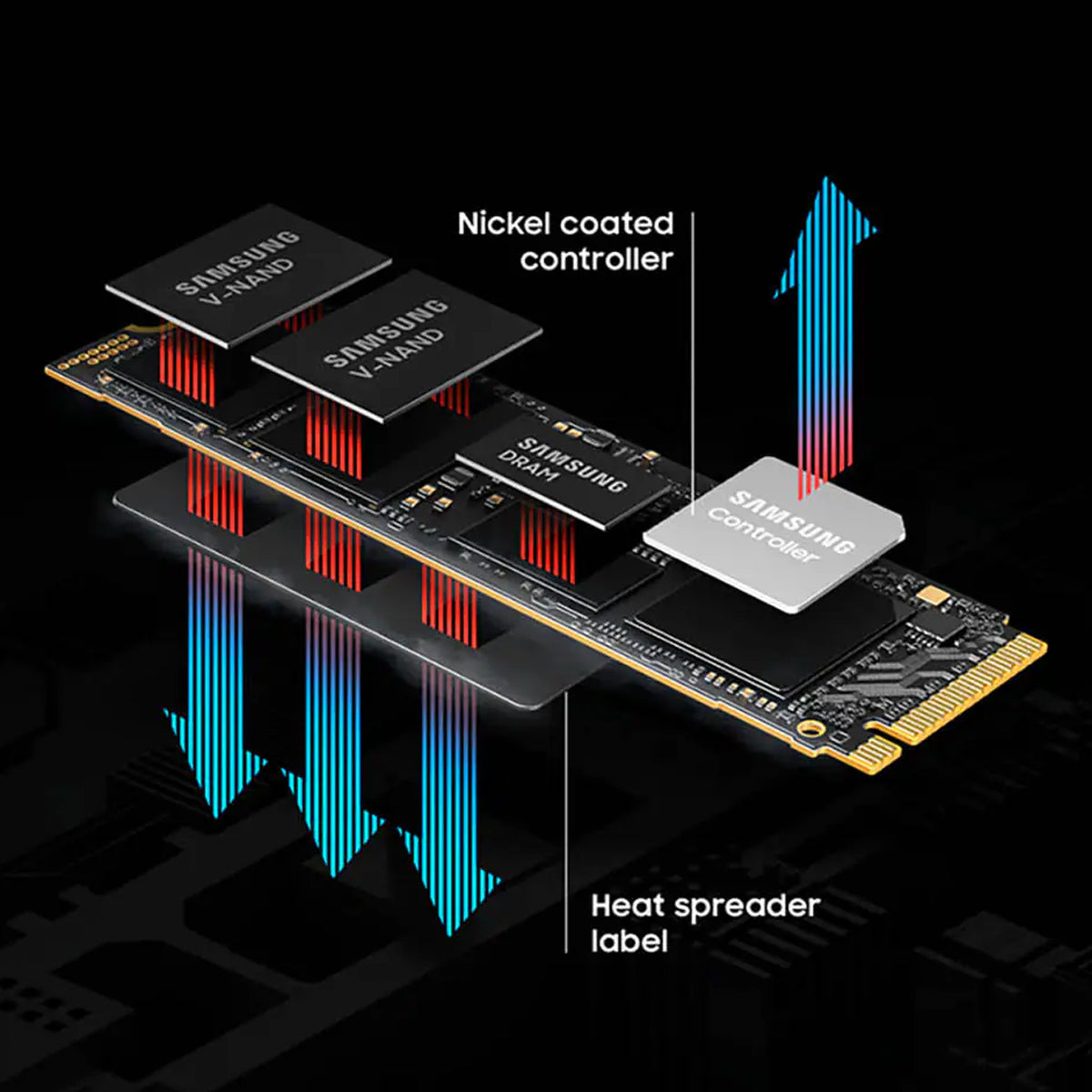 Samsung 9100 PRO 8TB Gen5 M.2 NVMe SSD
