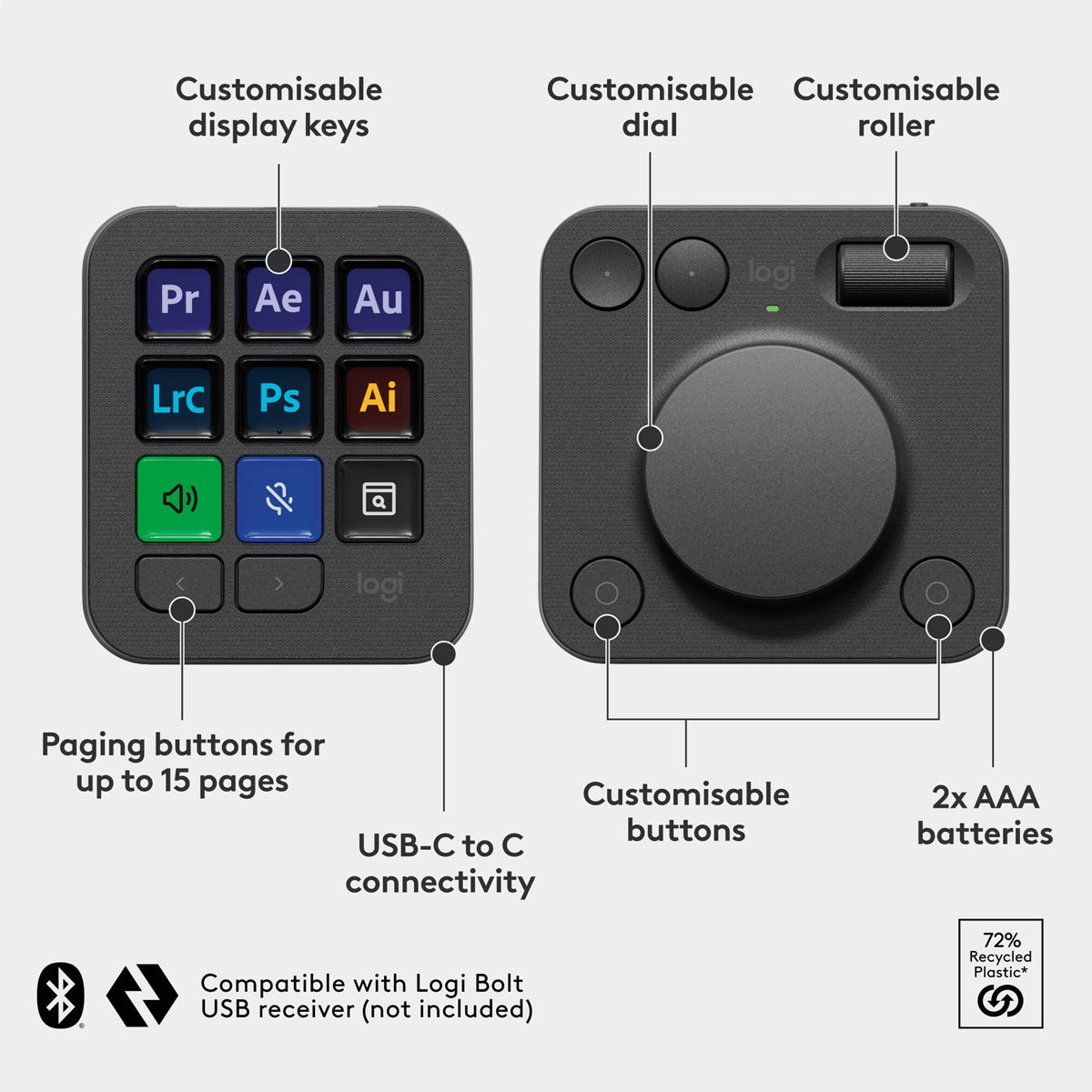 Logitech MX Creative Console - Graphite