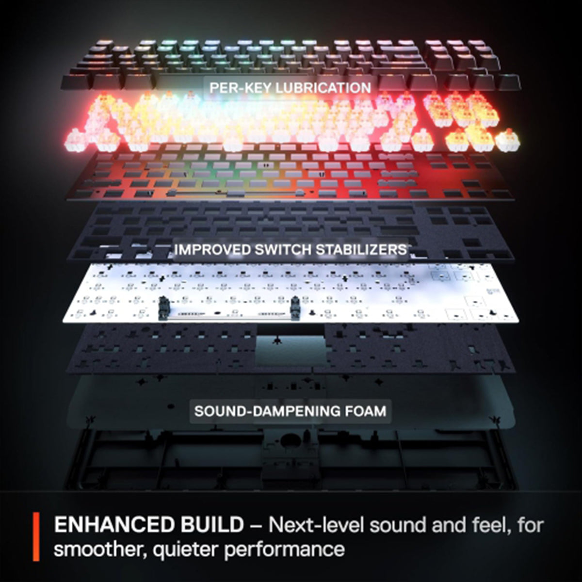 SteelSeries Apex Pro Mini Magnetic Gaming Keyboard Gen 3
