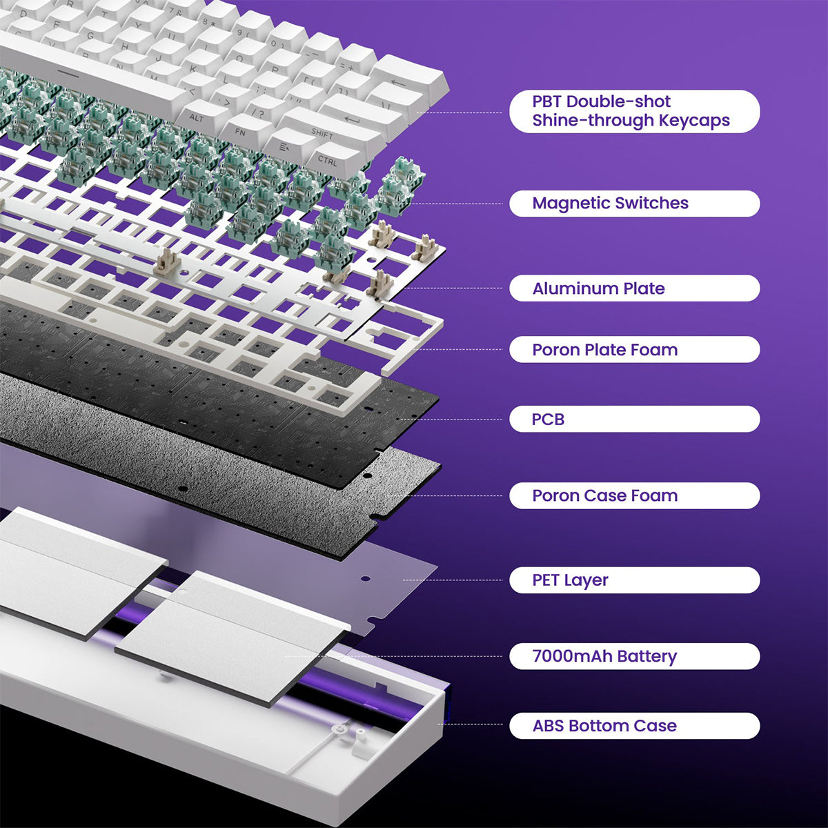 Akko Veekos Shine60 60% Wireless Hall-Effect Gaming Keyboard - Flash Magnetic Switch