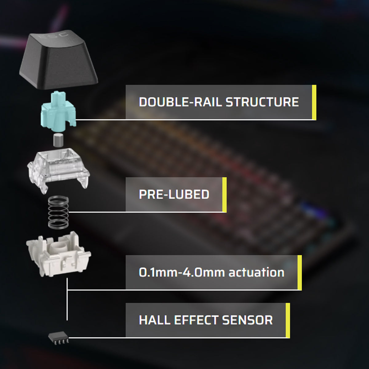 Corsair Vanguard Pro LCD 96% Wired Hall-Effect Gaming Keyboard - MLX Hyperdrive Magnetic Switches