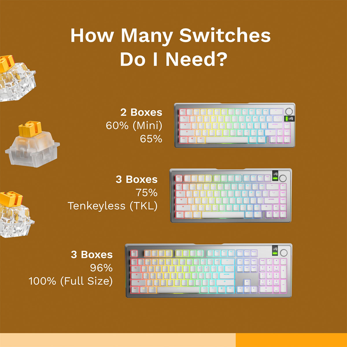 Glorious Panda HE Standard Tactile Switches - 36 Pack