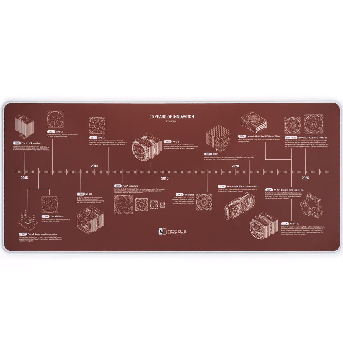 Noctua NP-DM3 20-Year Anniversary Desk Mat