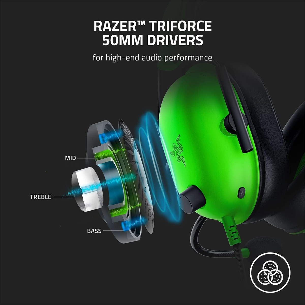 Razer BlackShark X v2 Wired Gaming Headset - Green